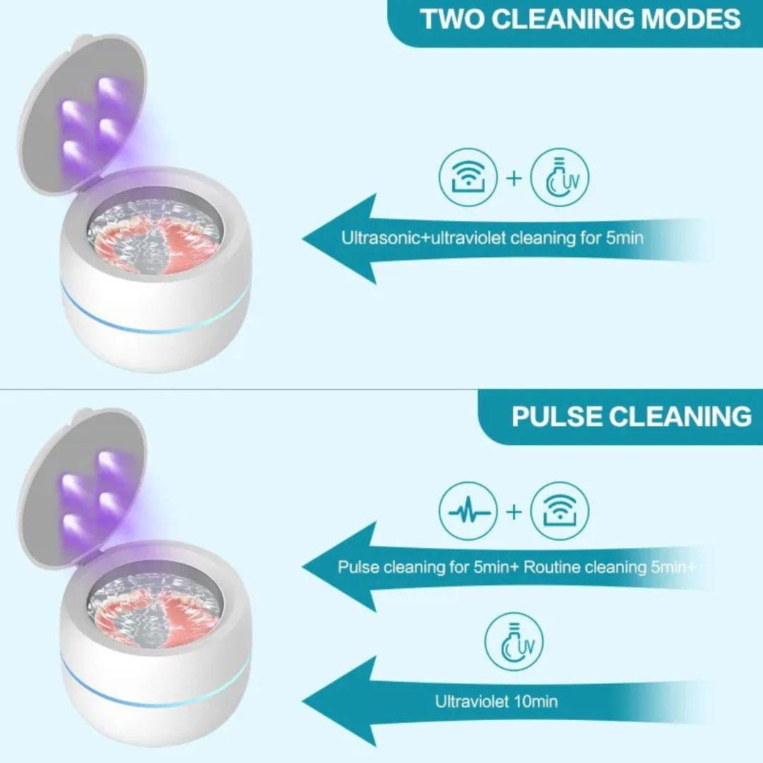 Ultrasonic Jewellery Cleaner with UV Lights