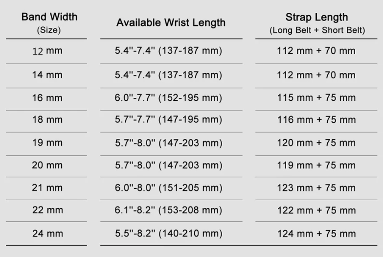 Sports Watch Strap